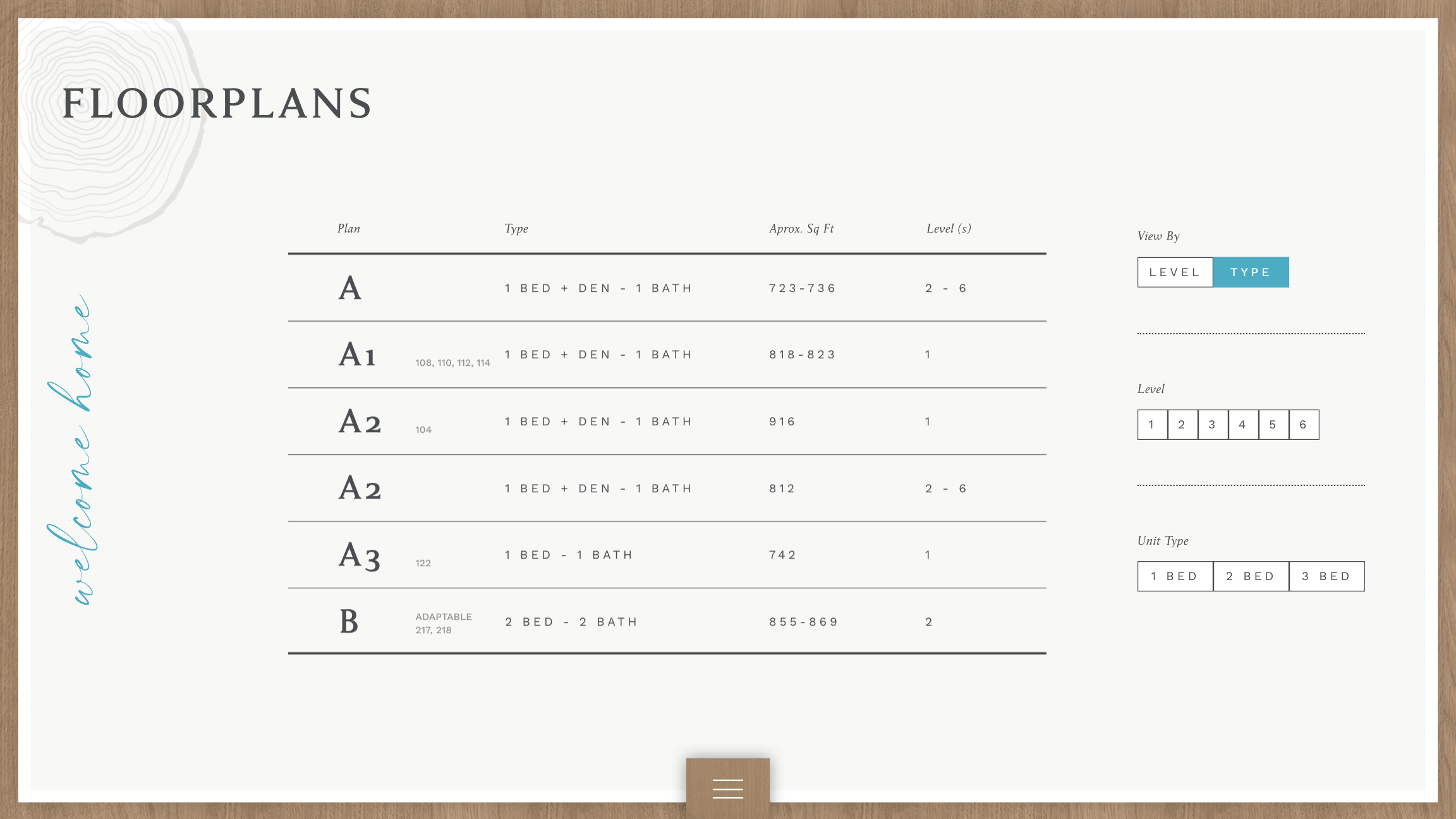 Cedar Creek Touchscreen